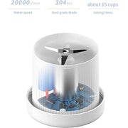 Mini Juicer Blender
