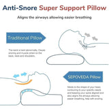 Memory Foam Solid Orthopaedic Pillow White