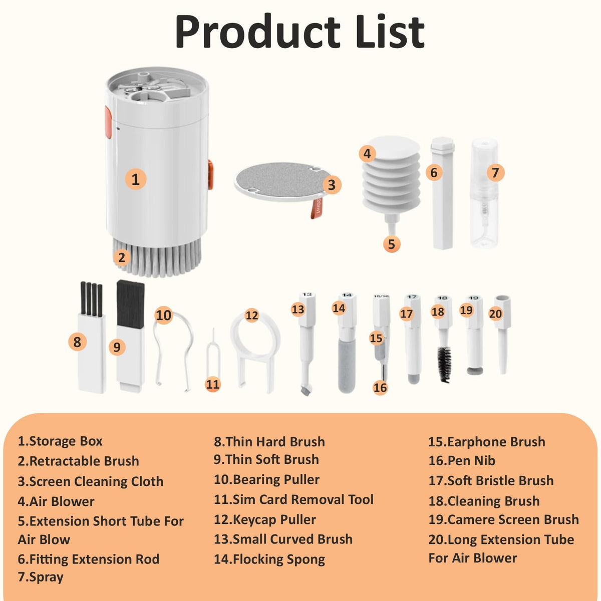 20 in 1 Smart Gadget Cleaning Kit