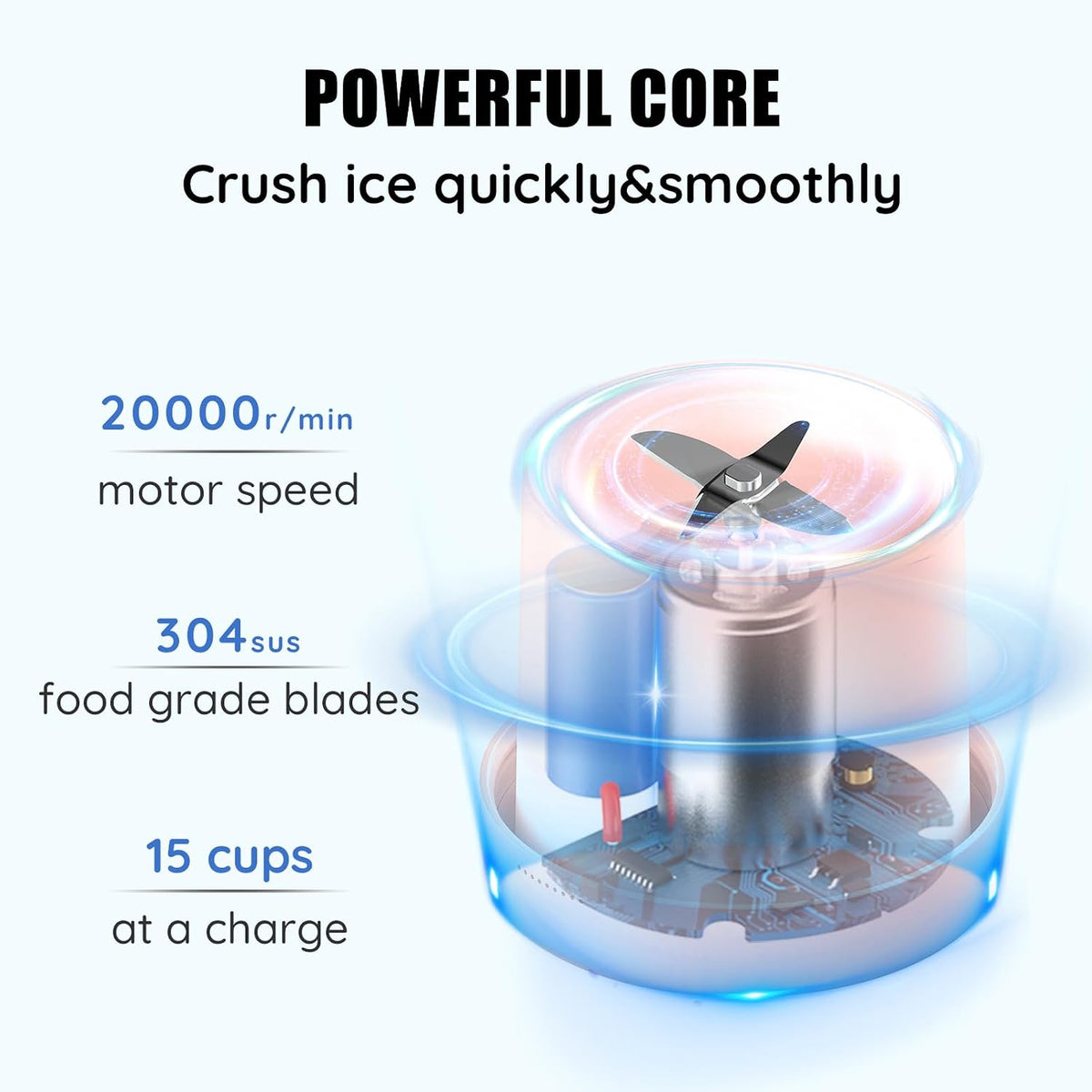 Mini Juicer Blender