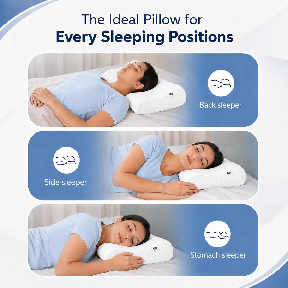 Memory Foam Solid Orthopaedic Pillow White