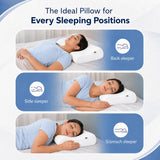 Memory Foam Solid Orthopaedic Pillow White