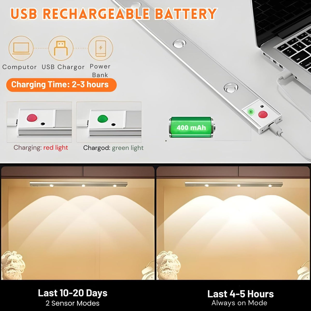 Motion Sensor Cabinet Light