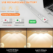 Motion Sensor Cabinet Light