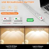 Motion Sensor Cabinet Light