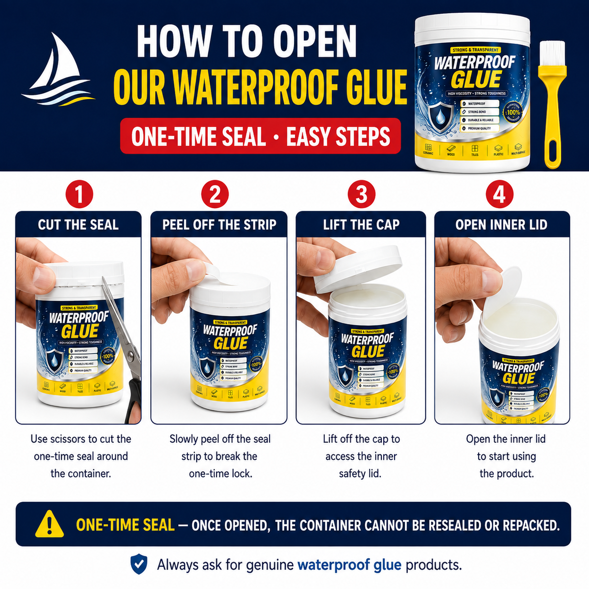 Transparent waterproof glue