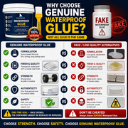Transparent waterproof glue