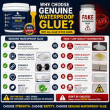 Transparent waterproof glue