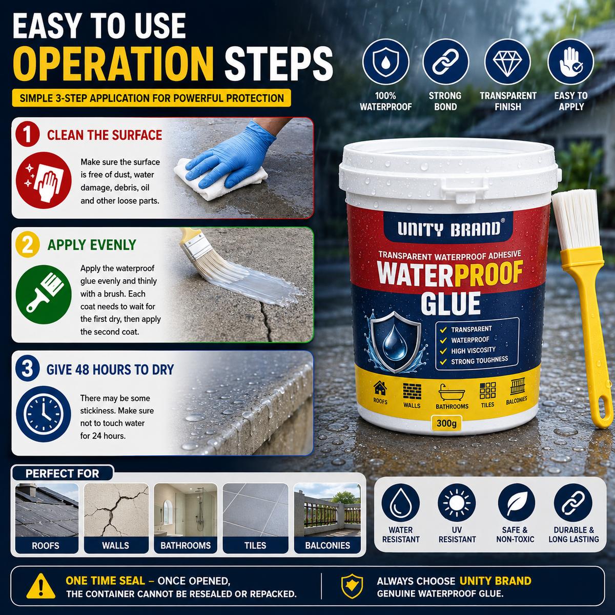Transparent waterproof glue