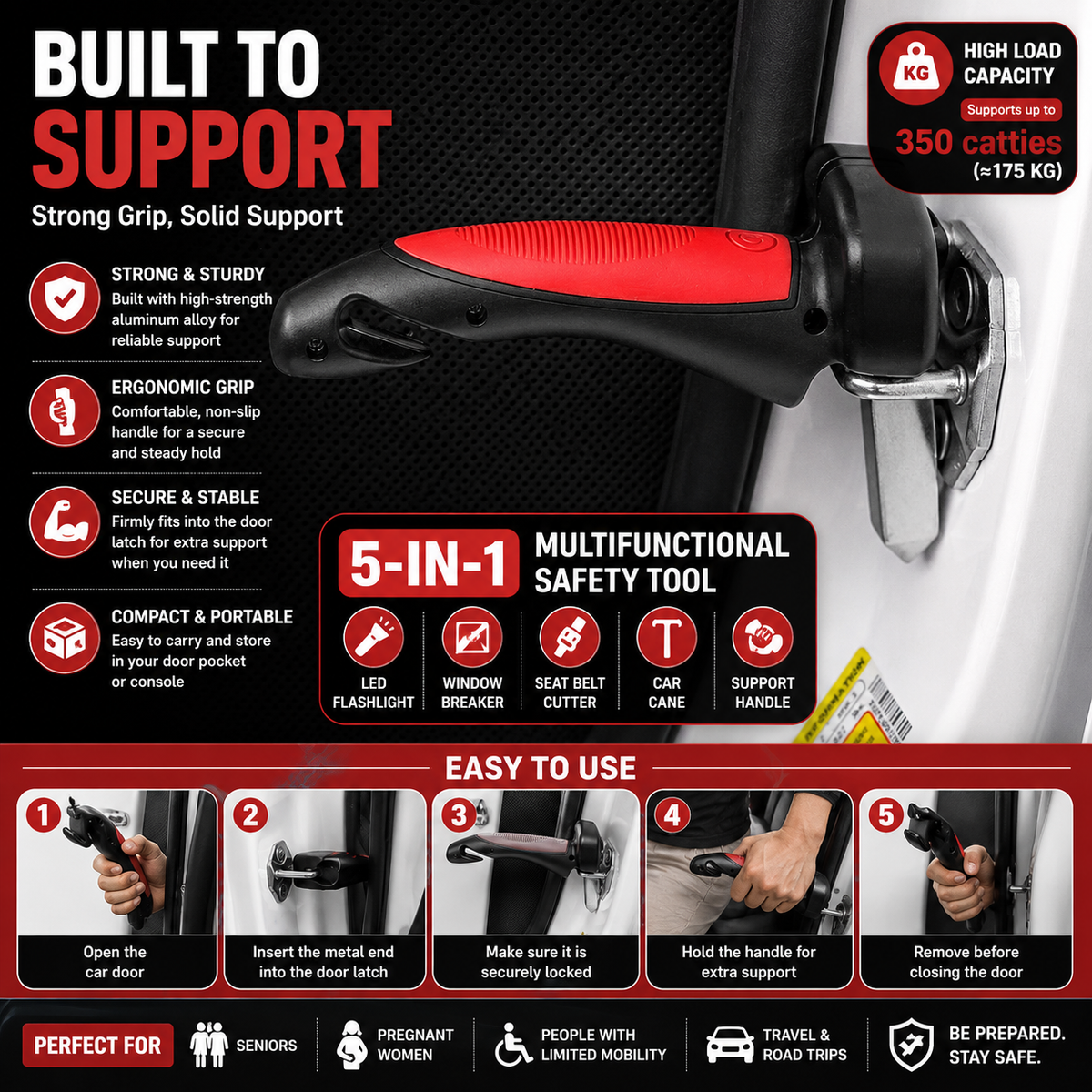 5-in-1 Car Support Handle with Window Breaker